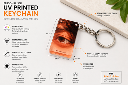Personalised Eye keychain